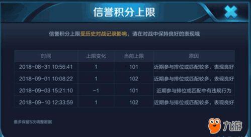 牛哥王者爆料最新消息 第1张 牛哥王者爆料最新消息 第1张